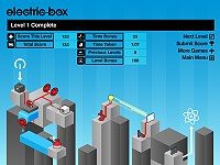 Electric Box