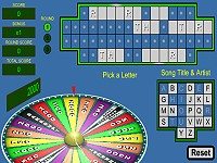 Wheel of Fortune