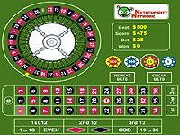 Classic Roulette